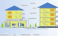 ���|(zh��)��ˮ���҇����ɞ��Ȼڅ�ݣ��D�ģ�