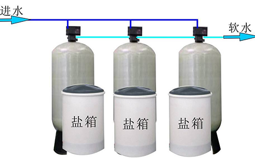 �f�f�������ܛ��ˮ�O��Ĺ���ԭ��(�D��)