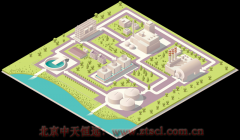 我們的水處理服務模式 我們的水處理服務模式