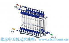 河水處理設(shè)施的發(fā)展前景到底呈現(xiàn)一種怎樣的狀態(tài)? 河水處理設(shè)施的發(fā)展前景到底呈現(xiàn)一種怎樣的狀態(tài)?