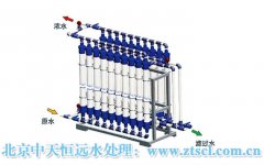 怎樣對井水超標礦物質(zhì)進行井水處理? 怎樣對井水超標礦物質(zhì)進行井水處理?