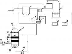 ��늏S�Uˮ�͜������sϵ�y��B���D�ģ�