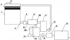 �h���͏Uˮ�����O��