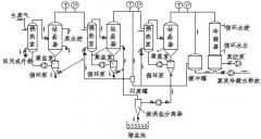 ��Ч���l�������ڸߺ��}�Uˮ̎����B���D�ģ�