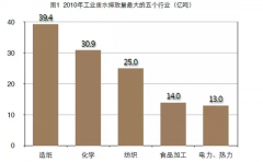 ���I�Uˮ���� �挍���Ј��c�挍�ĸ���