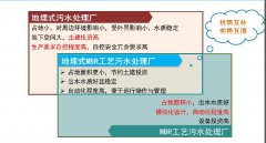 ���ղء�����(n��i)������ˮ̎��S���g(sh��)��ˇ·���P�c