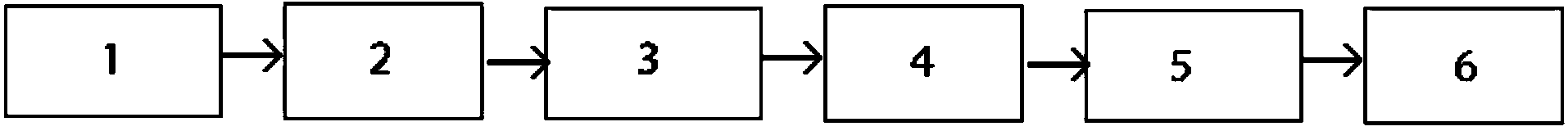 䓏S��ˮ̎��