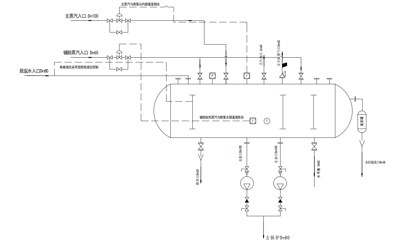 �o(w��)�^������